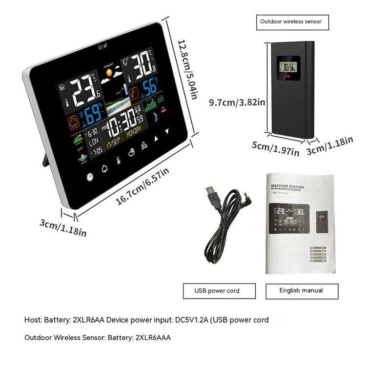 Smart Doorlocks