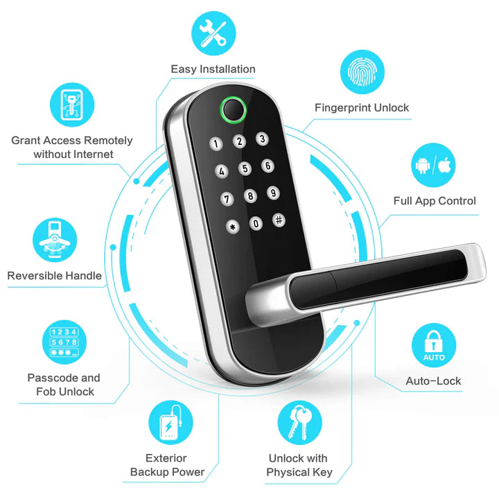 SMART DOOR LOCK WITH FINGERPRINT SCANNER