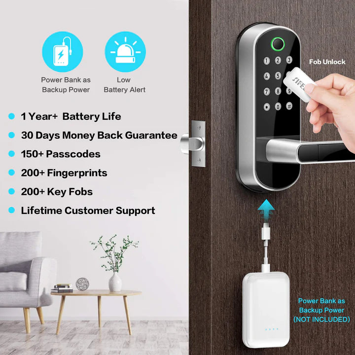 SMART DOOR LOCK WITH FINGERPRINT SCANNER